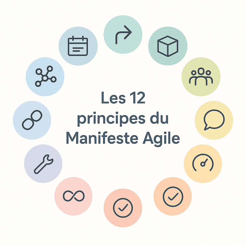 Les 12 principes agiles